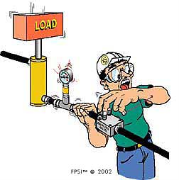 Hydraulic Hose Safety